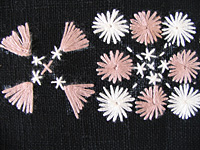 モン族　手刺繍布ボーダー